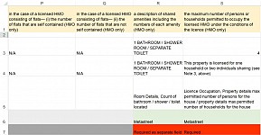 Full Public Register/ The PR data available in exports